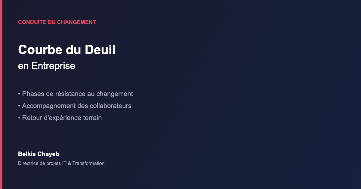 La courbe du deuil en entreprise : comprendre les résistances pour mieux les accompagner 9 Courbe du deuil résistances changement entreprise