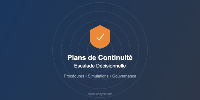 Plans de continuité et escalade décisionnelle