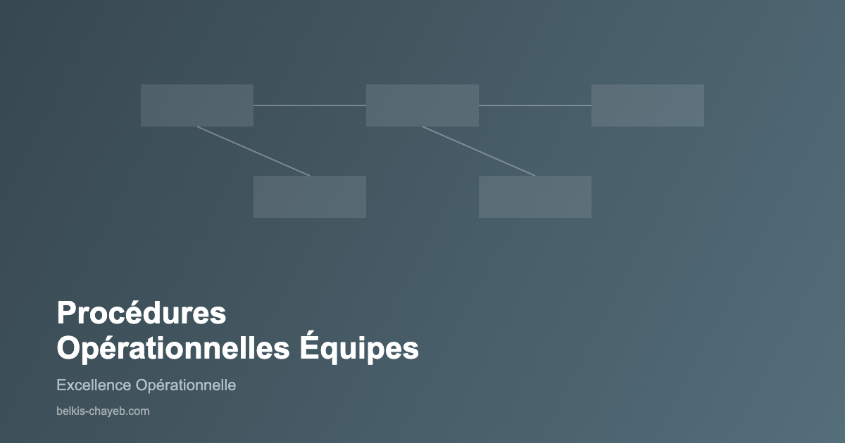 Procédures opérationnelles équipes - processus workflow