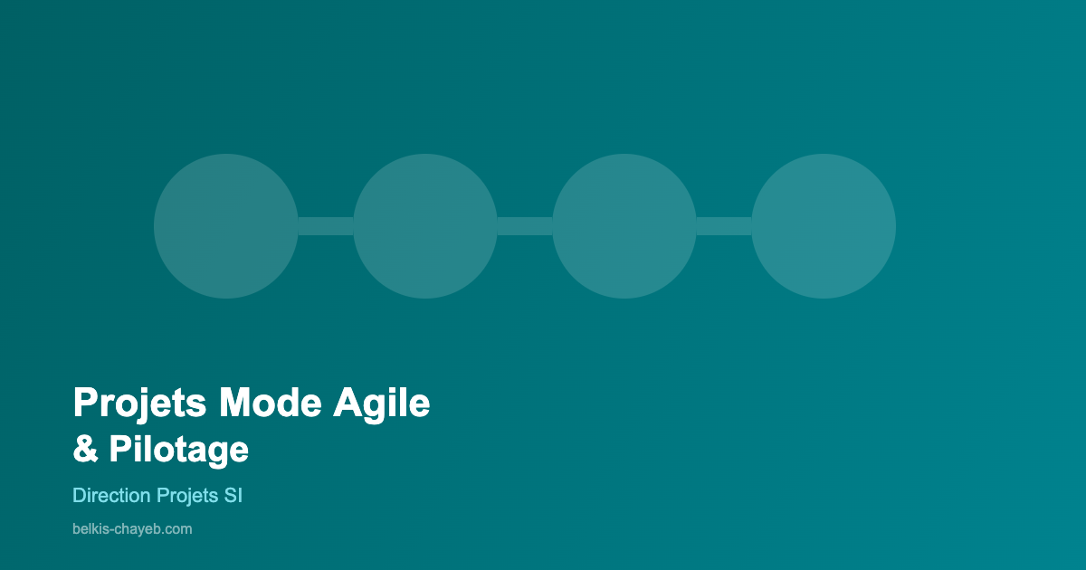 Projets mode agile pilotage - itérations sprints