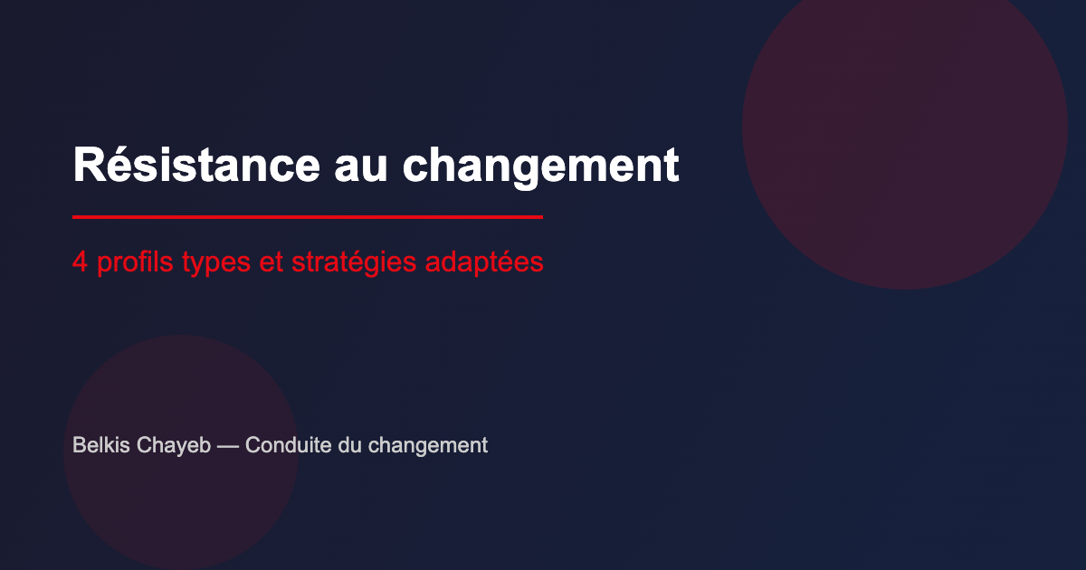 Résistance au changement : identifier les 4 types de résistants et les stratégies adaptées 3 Résistance au changement : profils types et stratégies