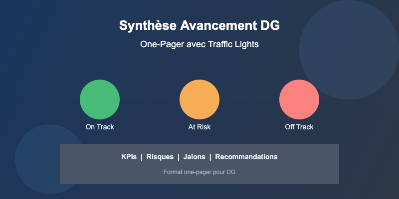 Synthese avancement DG format one-pager traffic lights